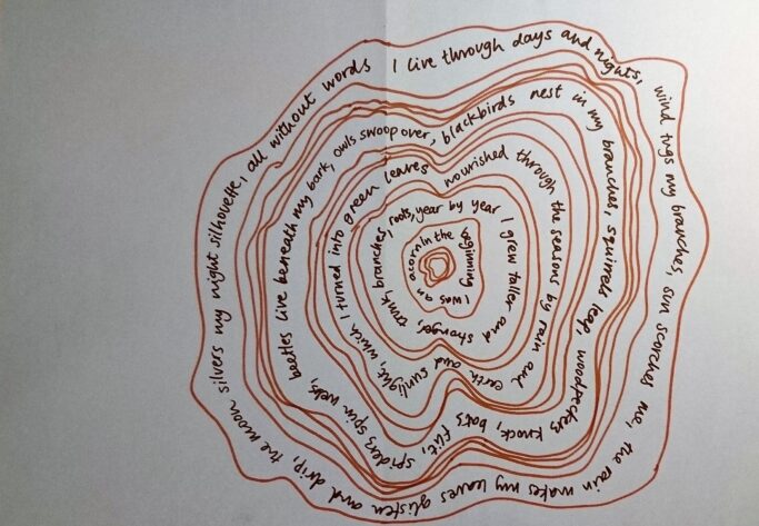 Creative Wellbeing | Mandy Ross - Writer